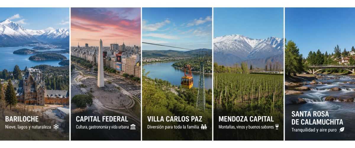 Los destinos más elegidos para estas vacaciones de invierno 2026